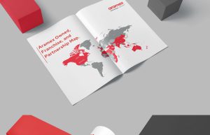 Aramex print by Three6ixty