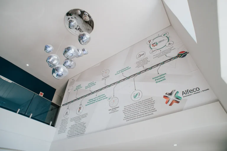 Alfeco Interior Signage By Three6ixty